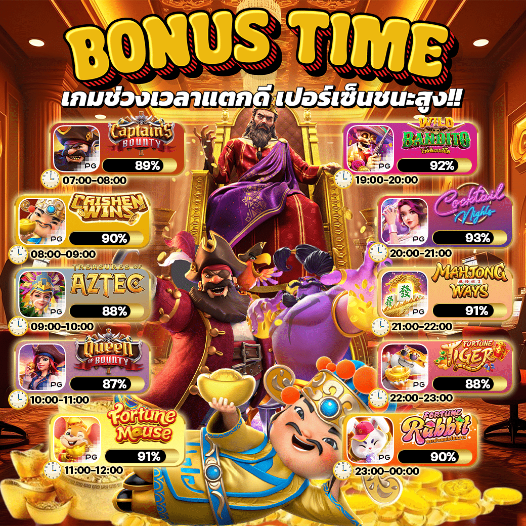 playpgslot